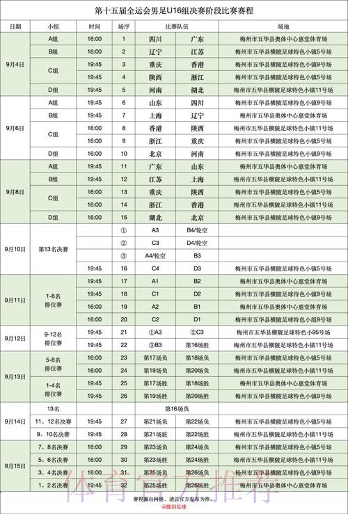 全运会U16男足决赛阶段比赛引入VAR技术 职业联赛裁判团队护航赛事公平 全运会U16男足决赛阶段比赛引入VAR技术 职业联赛裁判团队护航赛事公平