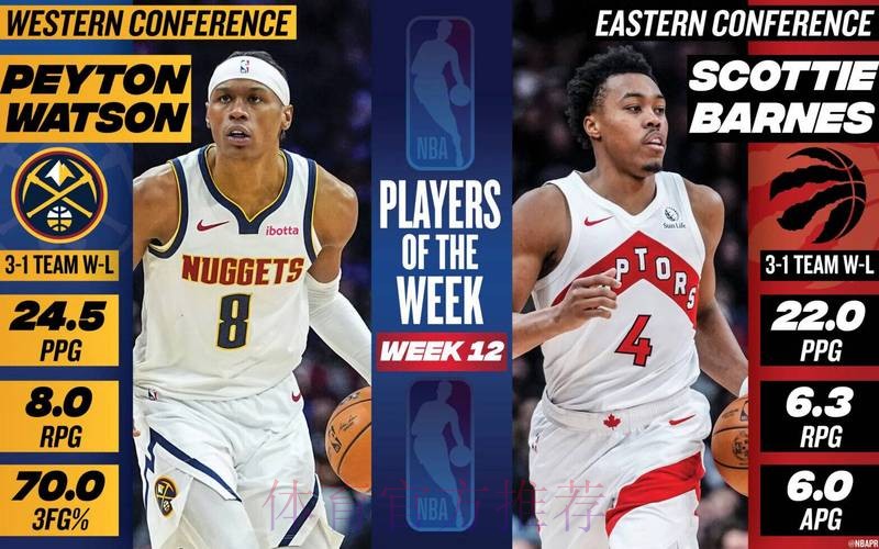 掘金本赛季第三位周最佳!沃特森场均24分8板5助,生涯首次当选 掘金本赛季第三位周最佳!沃特森场均24分8板5助,生涯首次当选